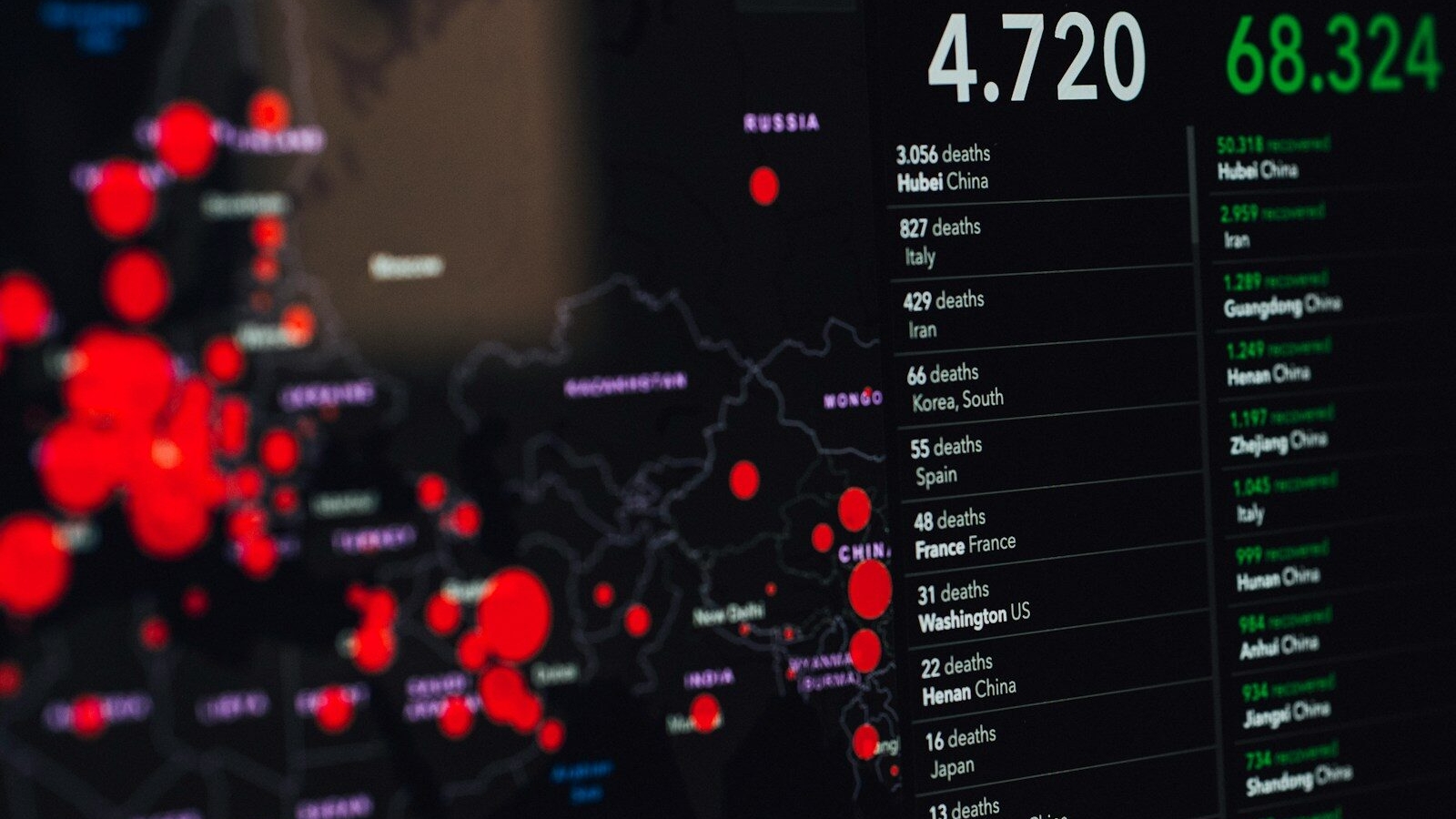 Why your ROAS dropped in Meta Ads and what to check first?