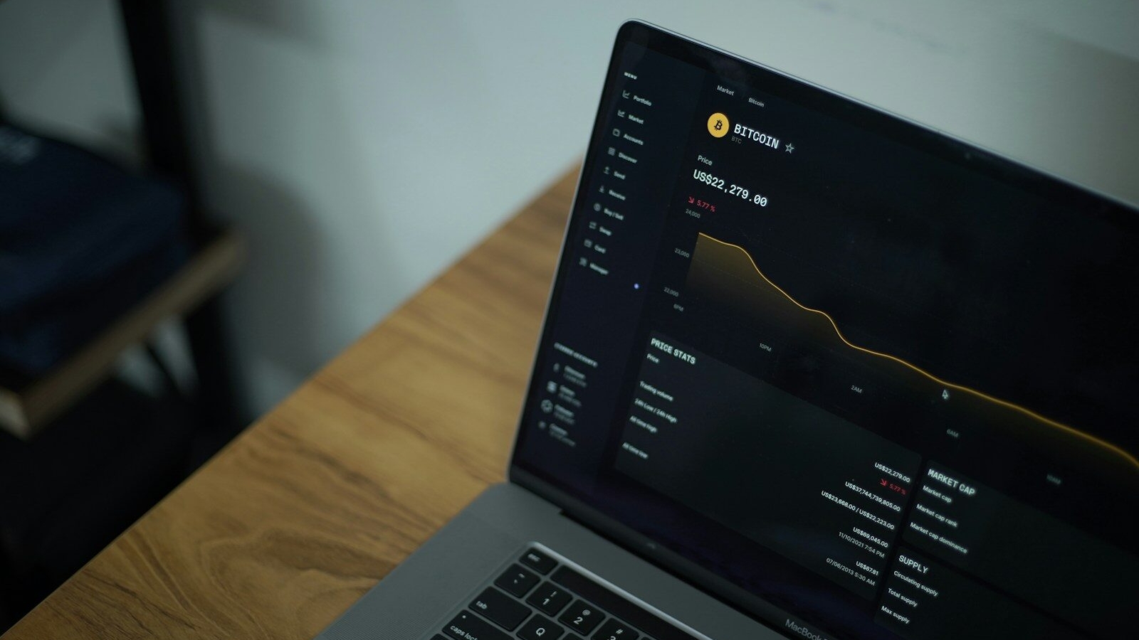 Looker Studio dashboard for marketing performance