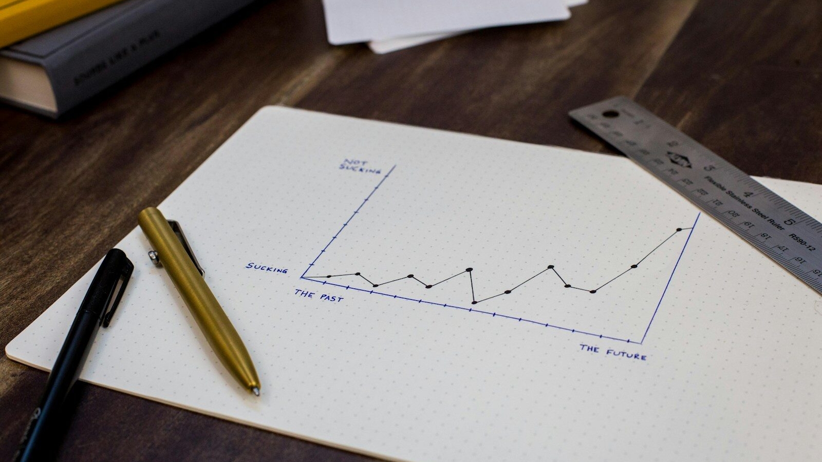 How to write SEO articles that attract buyers, not just readers?