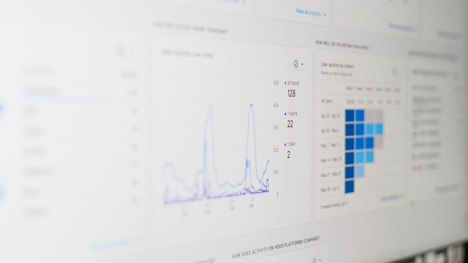 Conversion rate optimization consultant: when should you hire one?
