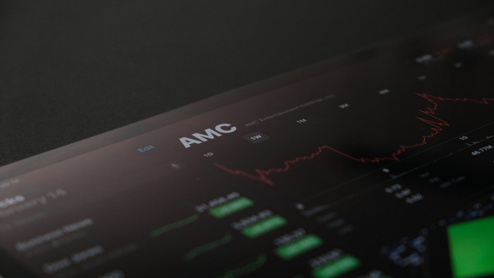 Marketing analytics dashboard for business owners: what to include?