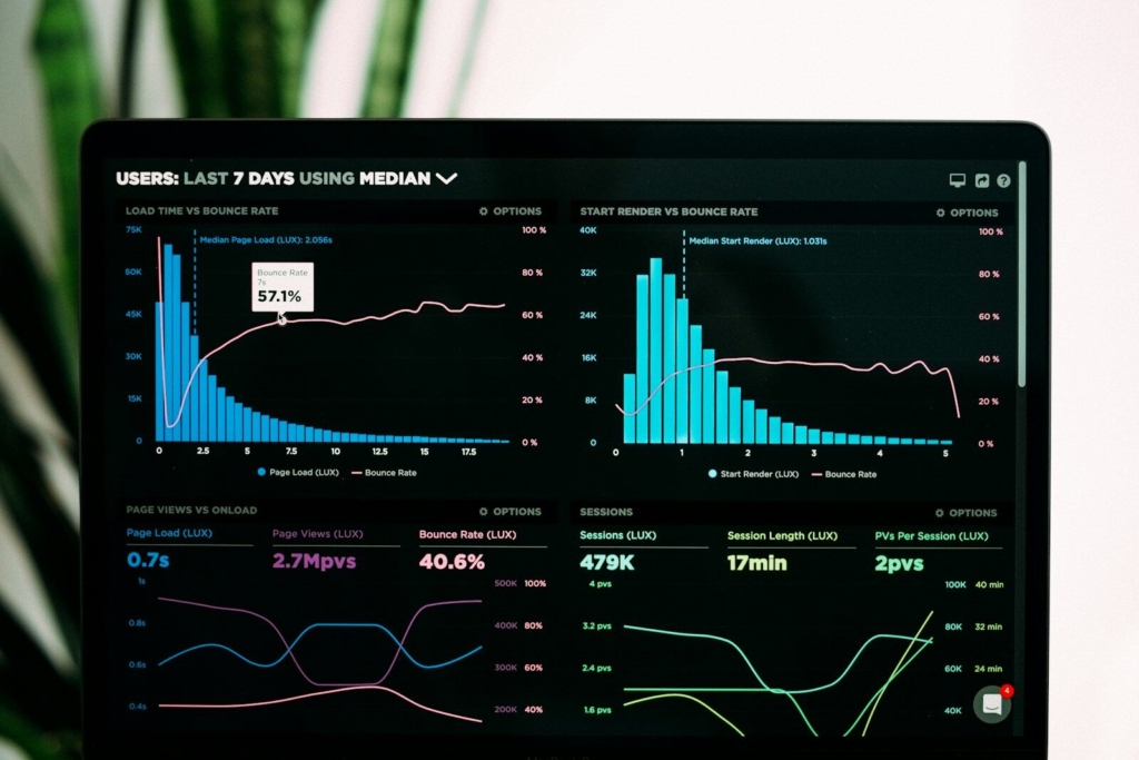 WooCommerce performance optimization: common issues