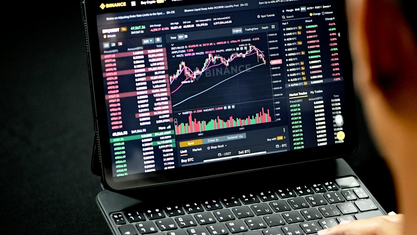 GA4 for small businesses: what should you actually track?
