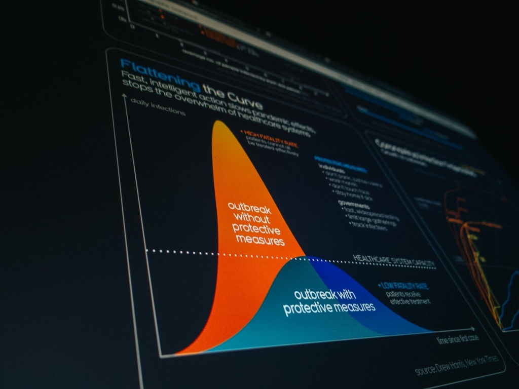 conversion rate optimization