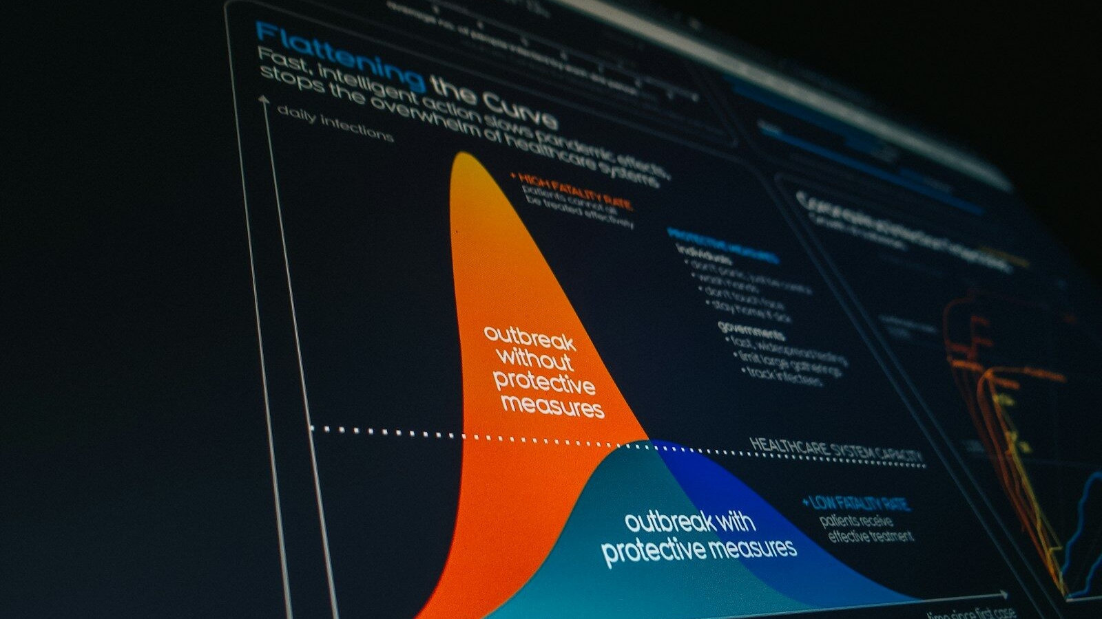conversion rate optimization