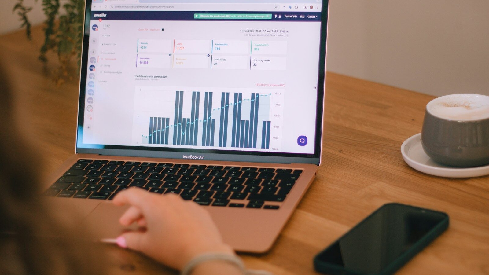 How to measure ROAS properly across Google Ads and Meta Ads?