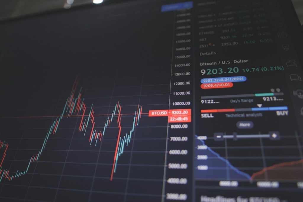 How to validate demand before scaling marketing?