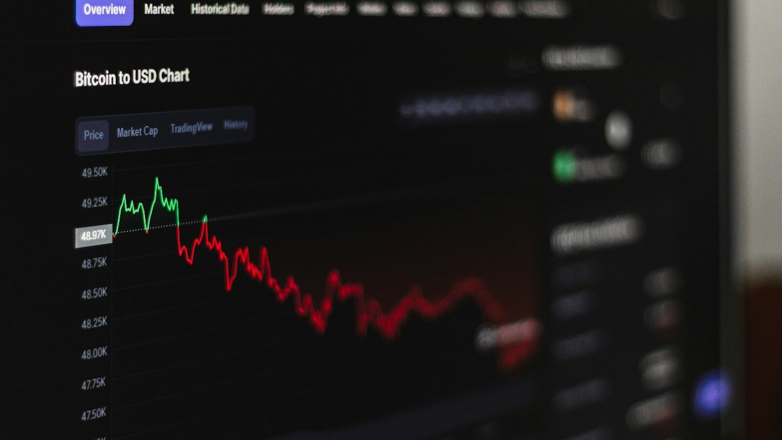 Marketing analytics for startups: what to track first?